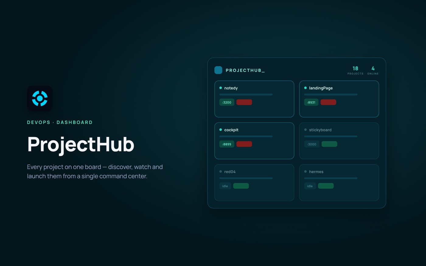 ProjectHub — product cover